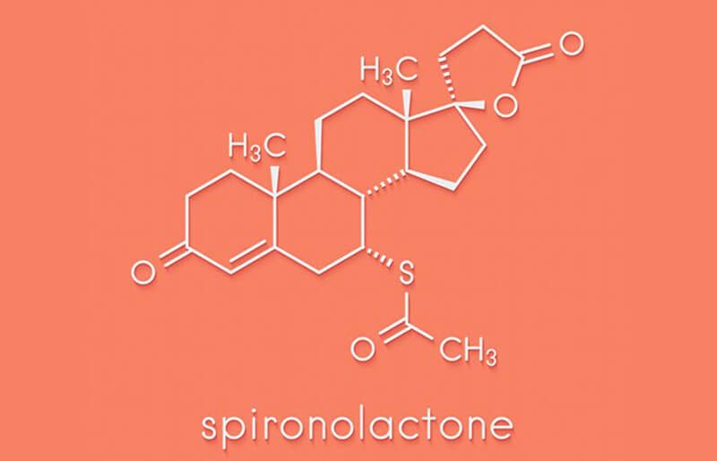 Spironolactone có tác dụng như thế nào?