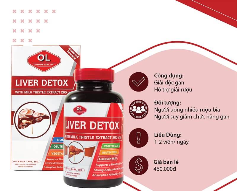 Thuốc giải độc gan Liver Detox